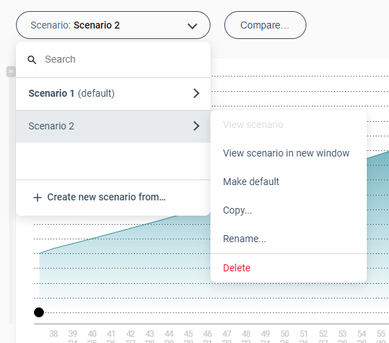 Scenarios dropdown
             actions menu